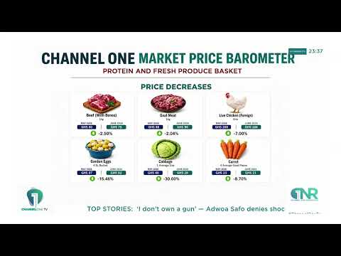 What’s Driving Food Prices Down in Accra? Market Report Explained