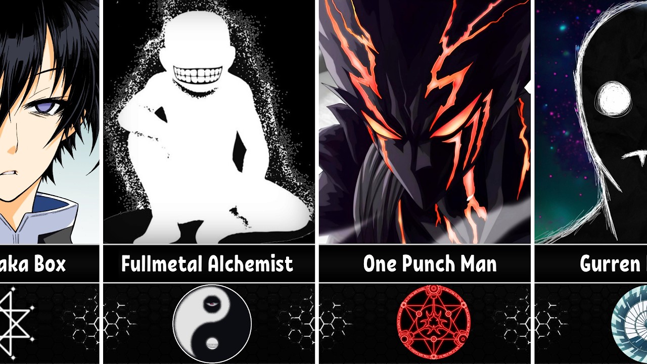 Most Overpowered Anime Universes