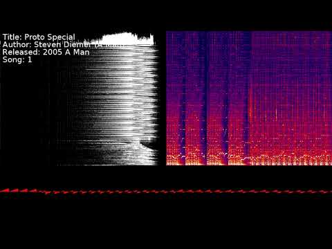 Steven Diemer (A Man) - Proto Special | Song 1 [#C64] [#SID]