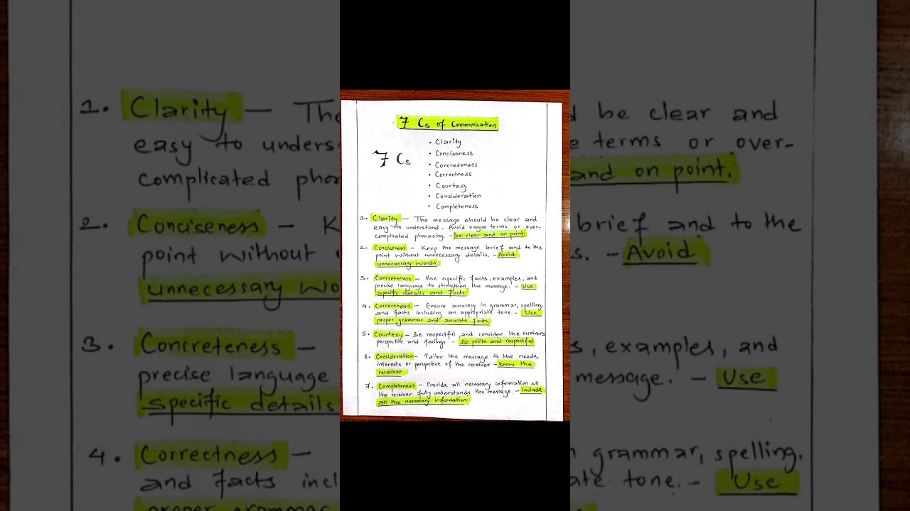 7 Cs of communication