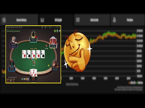 I played 20000 hands in 24 hours (Results at the end)