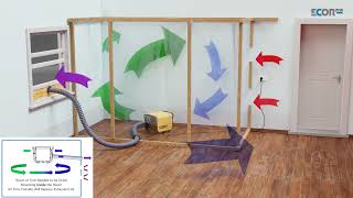 Ecor Pro DH2500 INOX 220v Desiccant Dehumidifier video thumbnail