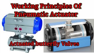 Working Principle of Pneumatic Actuator and actuated butterfly valve.