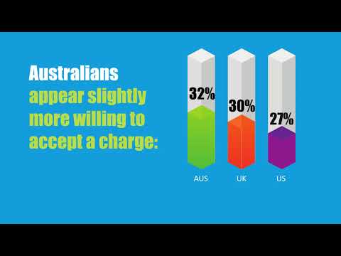 download lagu mp3 mp4 Unattended Pos, download lagu Unattended Pos gratis, unduh video klip Unattended Pos