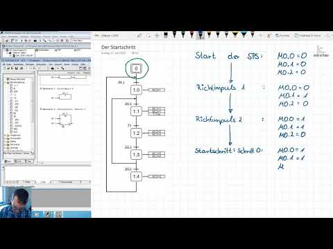 #08 SPS Programmierung mit Step 7 - Starten der Schrittkette bzw. der Richtimpuls
