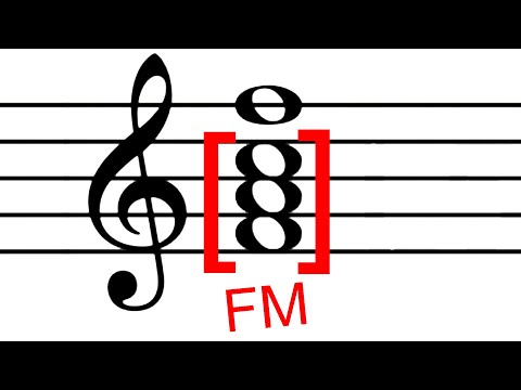 How to Read Sheet Music Beginner to Advanced (NEW)