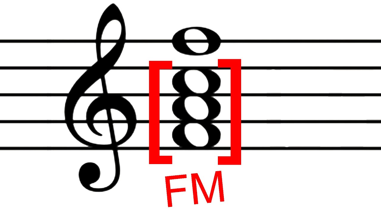 How to Read Sheet Music Beginner to Advanced (NEW)