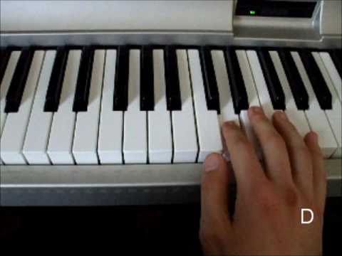 Tutorial: Basshunter - Russia privjet