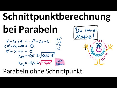Schnittpunkt zweier Parabeln berechnen – Quadratische Funktionen ohne gemeinsame Schnittpunkte