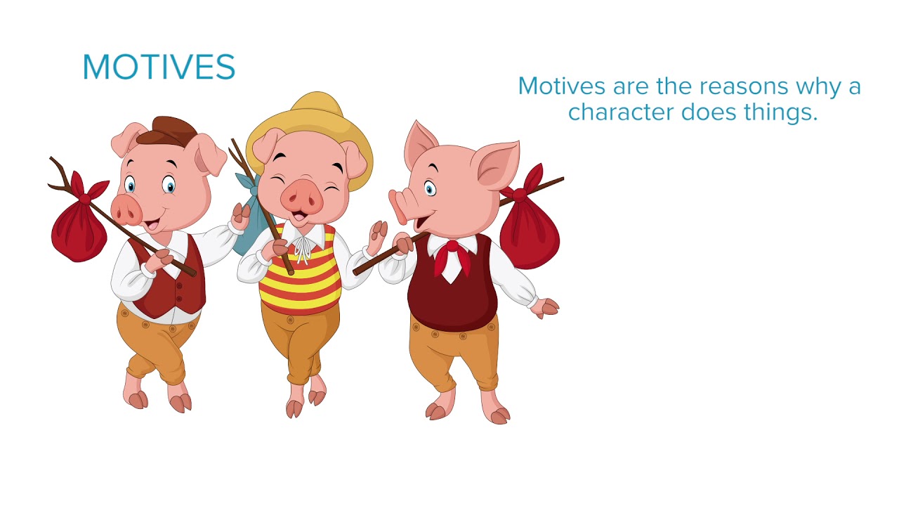 Understanding Characters