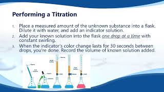 16.4 - Titrations