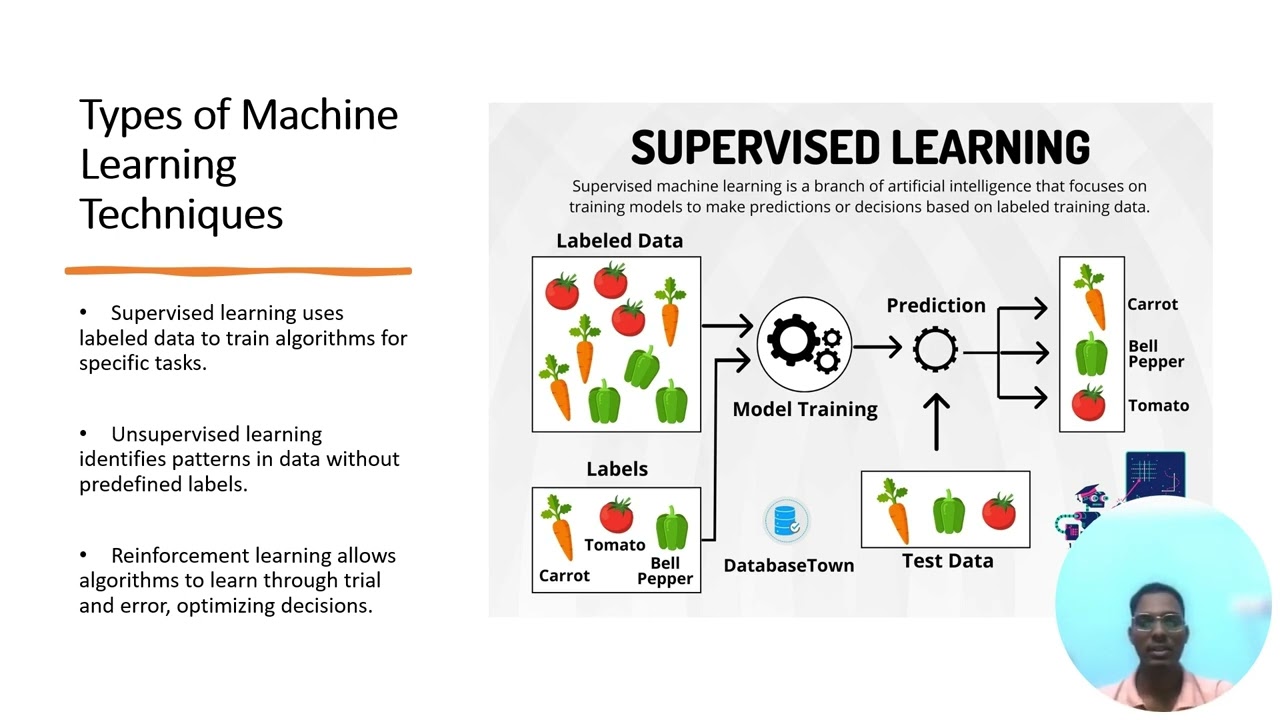 Machine Learning for VLSI Design