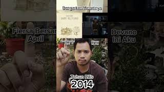 Download lagu Apakah lagu Devano'Ini Aku ' terdengar seperti lagu itu? #shorts #reels #tiktok #viral #cover #music mp3