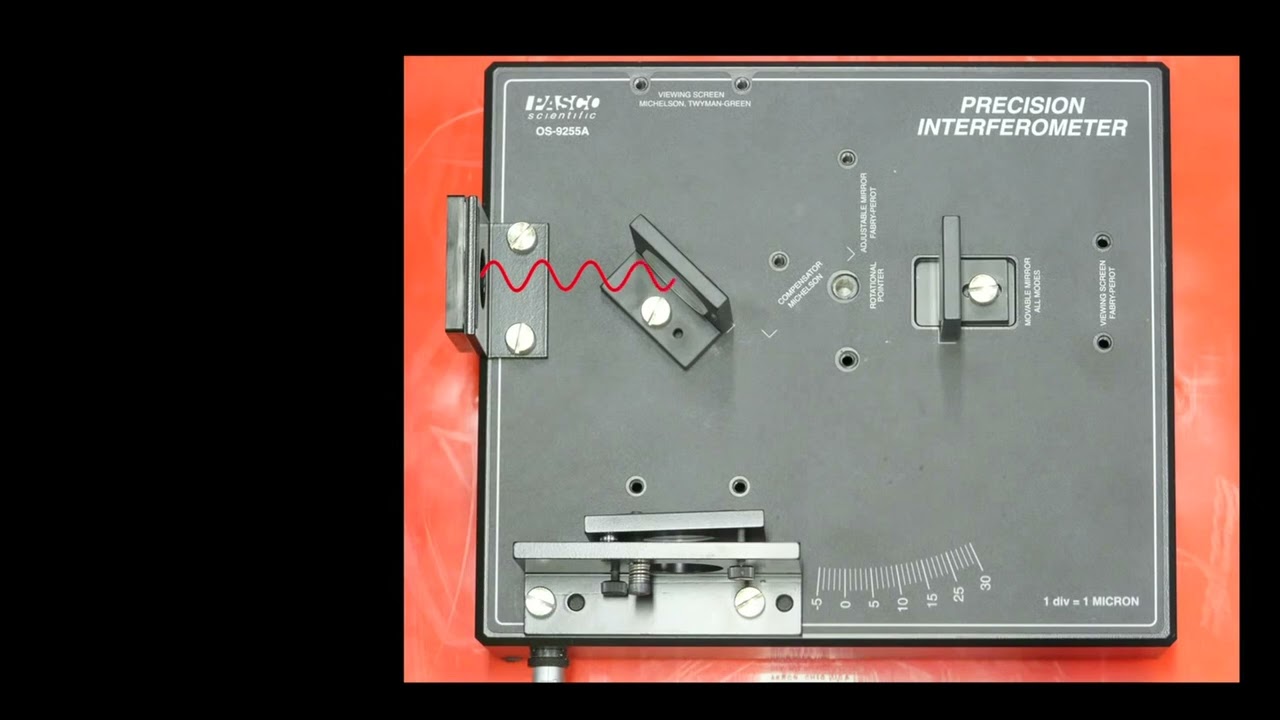 Classroom Aid - Michelson Interferometer