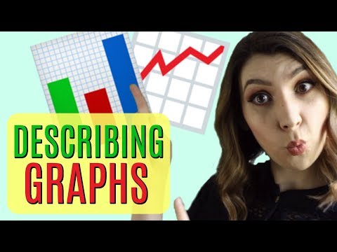 DESCRIBING GRAPHS IN ENGLISH 📊 | Great for IELTS, TOEFL, or Business Presentations