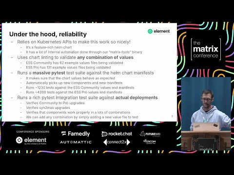 Getting started with Element Server Suite Community
