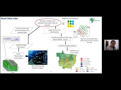 Defesa de Doutorado de Lorena Santos: Assessing and improving LUCC samples using image time series
