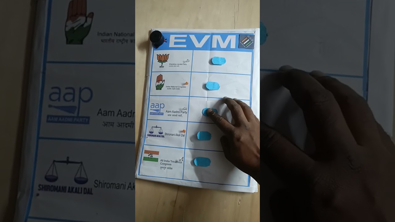 EVM- Model of Electronic Voting Machine