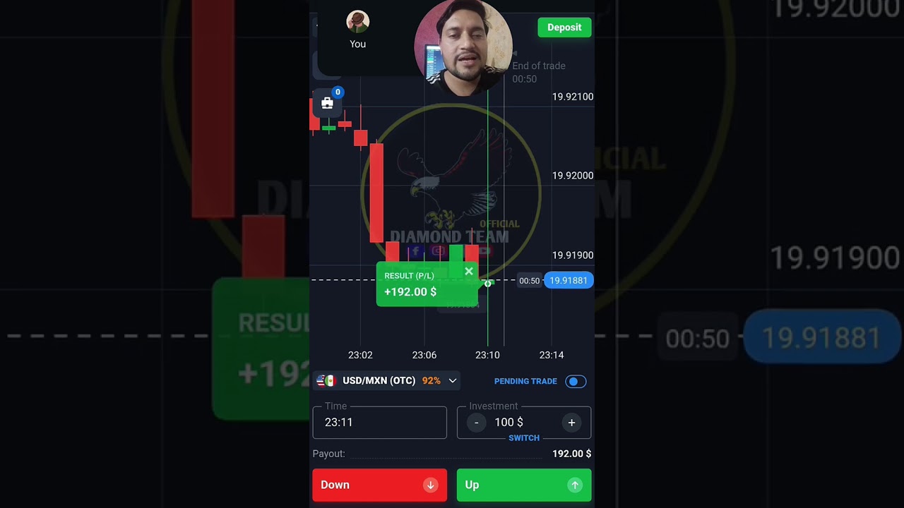 Live Session Results Binery Trading course