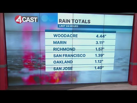 Rain Totals Bay Area