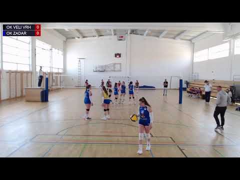 28.4.2023., PH MLAĐE KADETKINJE, GRUPA F, OK VELI VRH - OK ZADAR