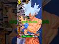 Top 5 Life Size Dragon Ball Statues In Our Collection Dragonball Goku Dragonballz Shorts