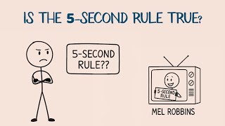 The 5-Second Rule That Will Boost Your Productivity