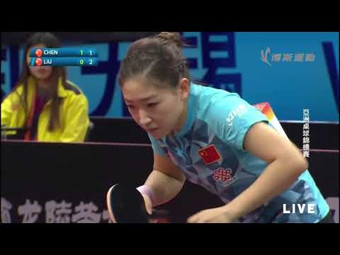 Chen Meng vs Liu Shiwen