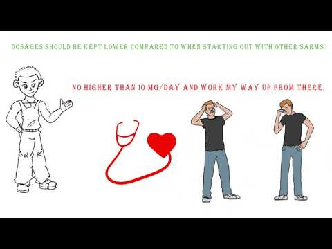 SARMs 101: What is Testolone RAD-140