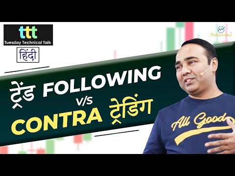 Trend Following v/s Contra Trading - Tuesday Technical Talk