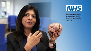 What is Dementia