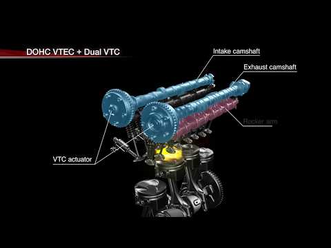 Thumbnail for 2018 Honda Accord Powertrain | AutoMotoTV by Car