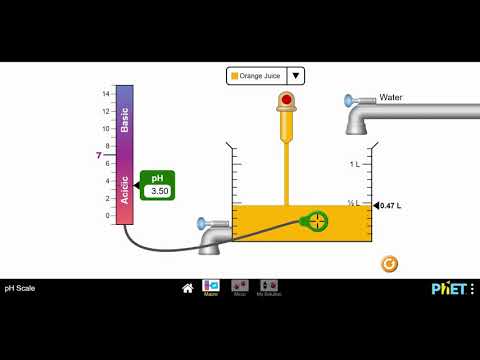 Phet Simulation Ph Scale Mr Pauller