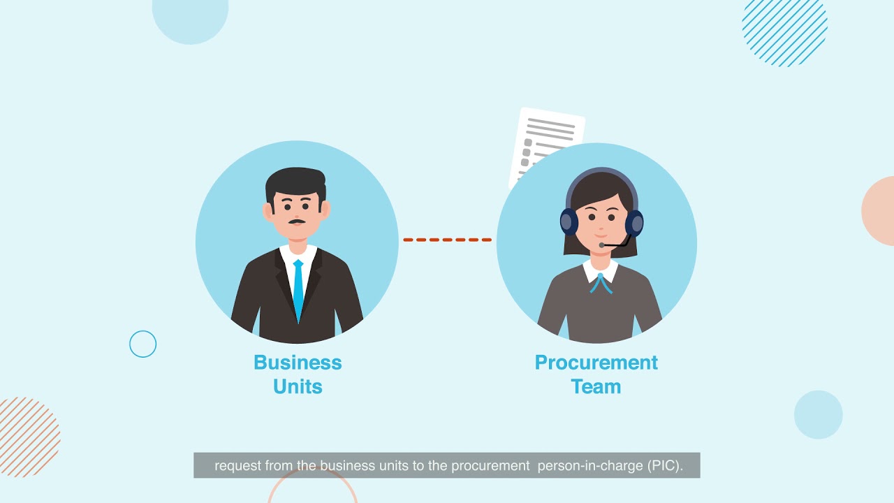 Streamlining Procurement Process for Better Visibility and Efficiency