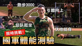 Re: [新聞] 國軍明年提高BMI合格標準男26女24 國軍挨