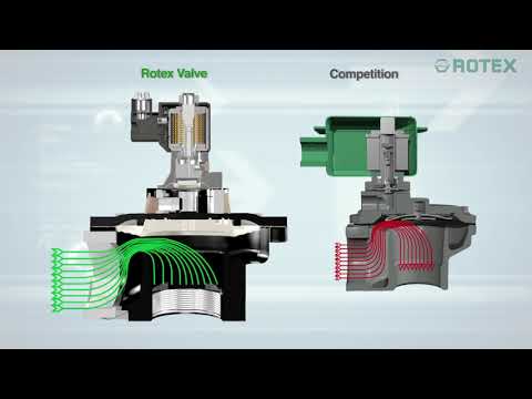 Rotex Pulse Jet Valve