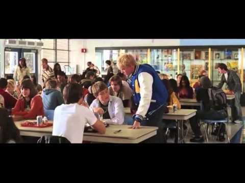 Movie archtypes by Maksud Sahin :D