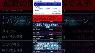 #投資初心者でもできる資産運用法！#株式投資 #日本株 #長期投資 #配当金 #お金の勉強 #株基本知識