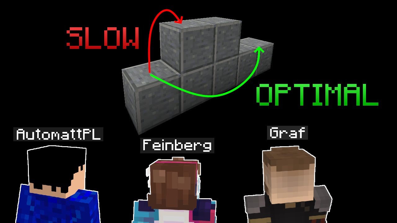 Optimizing Parkour with Speedrunners in Minecraft