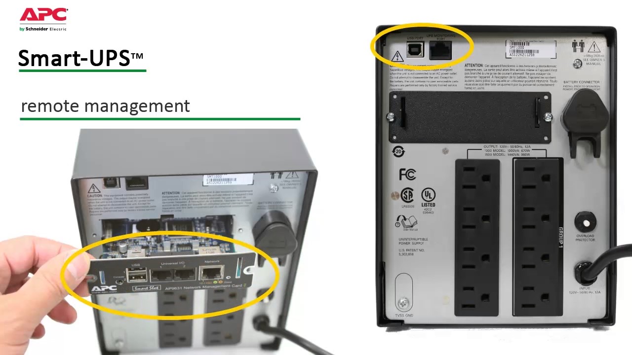 SMT Series - Smart Ups