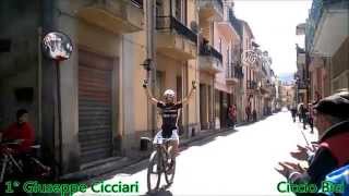 Giuseppe Cicciari video