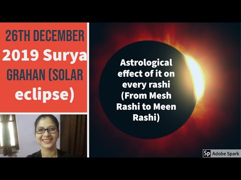 download lagu mp3 mp4 Effects Of Grahan, download lagu Effects Of Grahan gratis, unduh video klip Effects Of Grahan