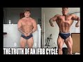 My Road To Pro Steroid Cycle | What It Really Takes