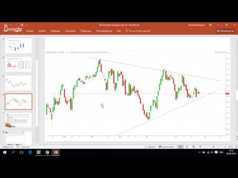 Forex Live Analysis: Outlook for Sept 26-30 week