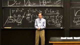 Max and Min and Second Derivative