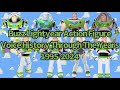 Buzz Lightyear Action Figure Voice History Through The Years 1995 2024