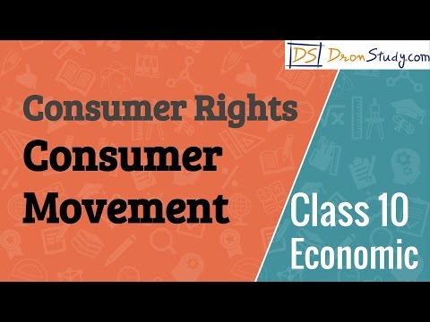 consumer rights movement