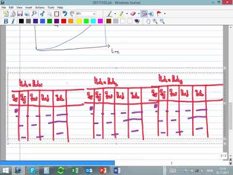 1 Layout and configuration of petroleum production systems Flow equilibrium intro