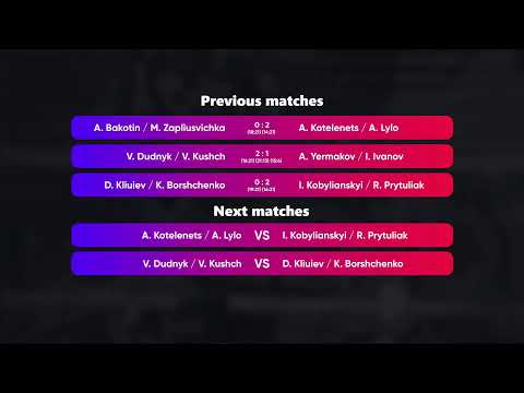 04:00 D. Kliuiev / K. Borshchenko - I. Kobylianskyi/R. Prytuliak 03.01.2023|Winners Beach Volleyball