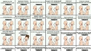 Download lagu LUCU 😂 MEME 'TUMAN' TERBARU #Maret2019 mp3